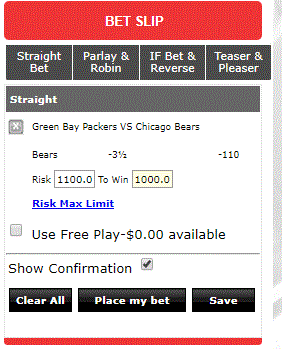 Spread Betting Point Definition