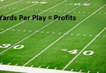 yards per play handicapping