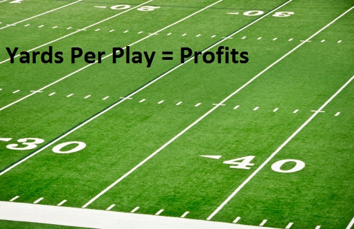 Using Yards Per Play To Handicap the NFL - Make Your Own Line