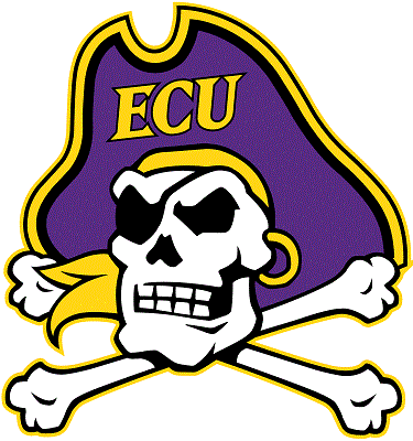 east carolina football betting