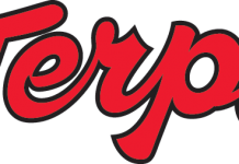 Maryland Football Betting