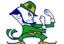 notre dame football predictions