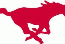 smu football win total betting