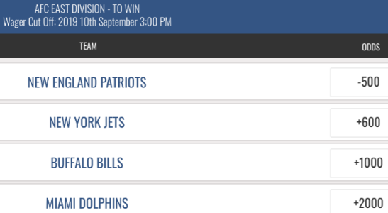 odds to win the AFC East 2019