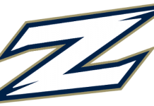 akron zips football betting