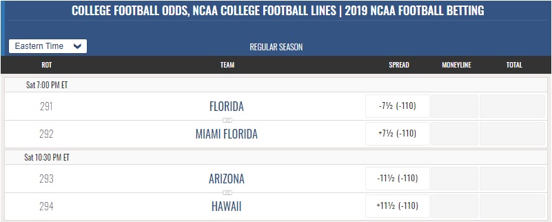 ncaa football spread, screenshot