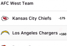 odds to win afc west 2019