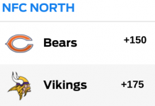 odds to win NFC North 2019
