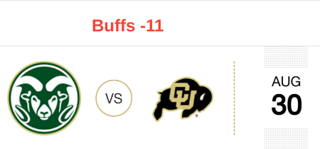 Colorado vs. Colorado State Week 1 College Football Pick Colorado vs. Colorado State Week 1 College Football Pick