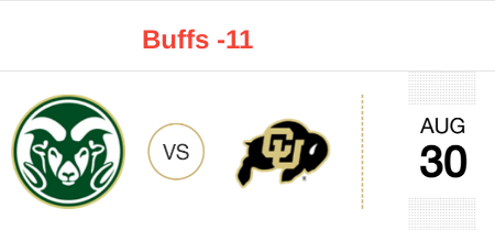 Colorado vs. Colorado State Week 1 College Football Pick