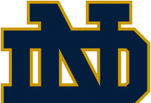 notre dame preview 2021