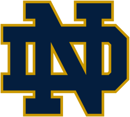 notre dame preview 2021 notre dame preview 2021