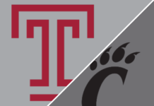temple at cincinnati free cfb pick ats