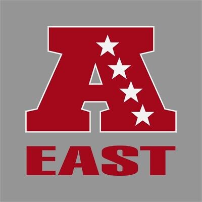 AFC East Division Winner Odds and Preview