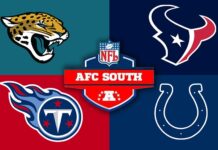 afc south