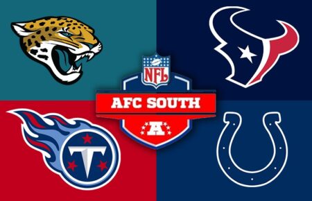 AFC South Division Winner Futures Odds and Preview