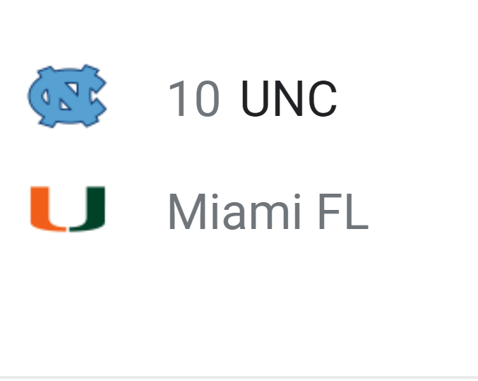 Miami at NC CBB Pick ATS Miami at NC CBB Pick ATS