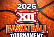 2026 Big 12 CBB Tournament Preview